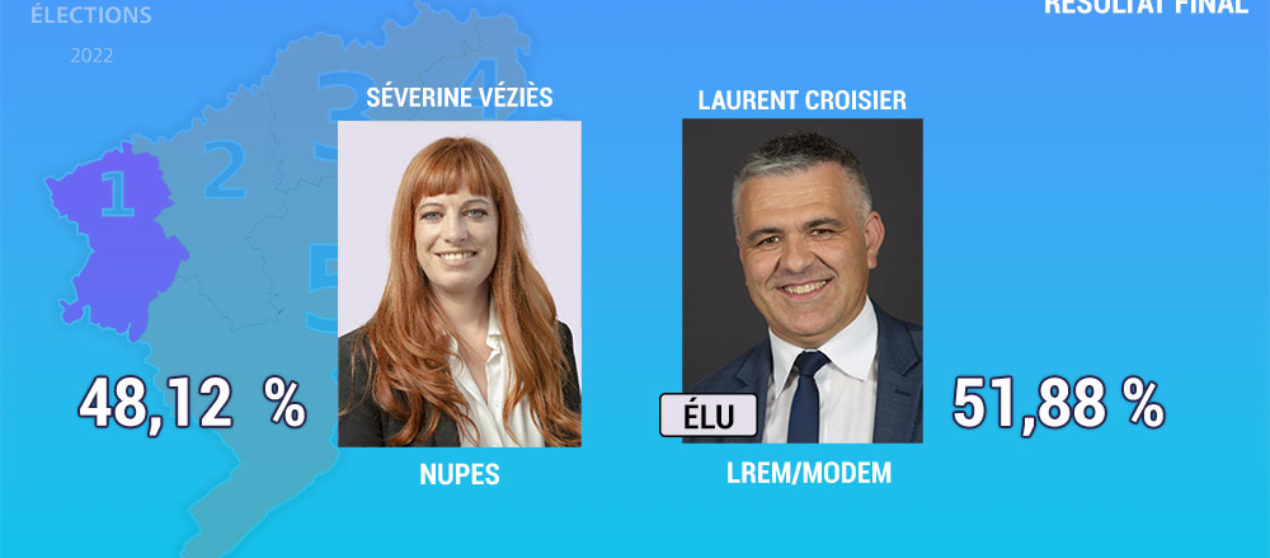 Résultats 1ére circo du Doubs – victoire de Laurent Croisier – LREM/Modem